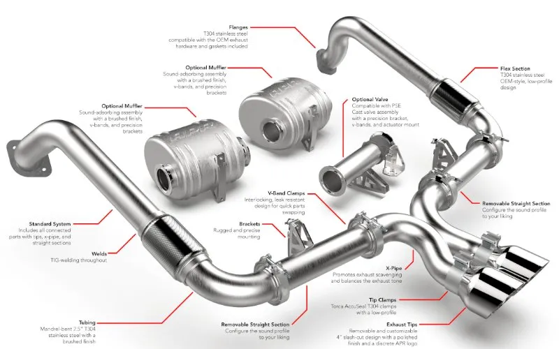 APR Catback Exhaust System CBK0024