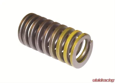 Melling Stock Replacement Valve Spring Intake - VS-2243