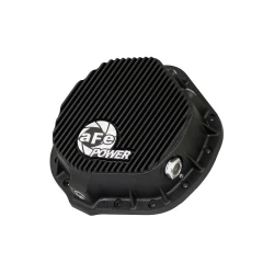 Differential Covers