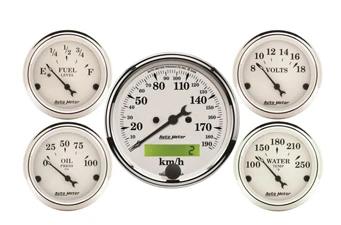 Gauge Kits