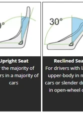 Sparco Stand21 Club III Frontal Head Restraint                                     - SHR20LCS3 - Image 3