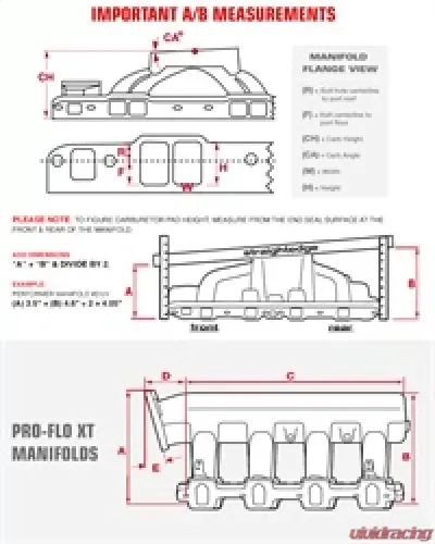 Edelbrock Victor Jr Manifold AMC 70-91 Carbureted (Race Manifold) - 28110