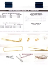 Edelbrock Carburetor Calibration Kit                                     - 1487 - Image 6