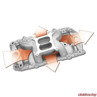 Edelbrock Engine Intake Manifold N/A - 7561