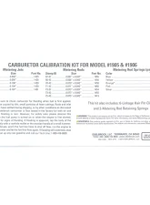 Edelbrock Carburetor Calibration Kit                                     - 1948 - Image 8
