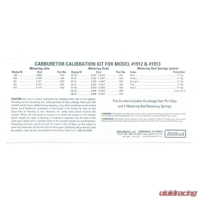 Edelbrock Carburetor Calibration Kit - 1949