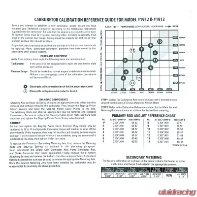 Edelbrock Carburetor Calibration Kit - 1949