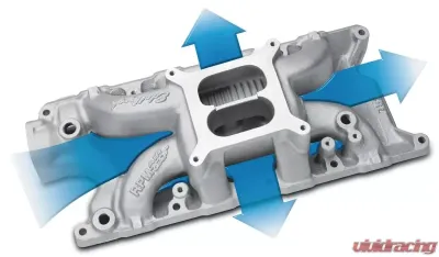 Edelbrock RPM Air-Gap #7521 Intake Manifold for Small-Block Ford 302-331-347 V8 N/A - 7521