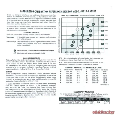 Edelbrock Carburetor Calibration Kit - 1949
