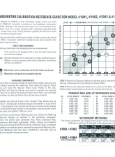 Edelbrock Carburetor Calibration Kit                                     - 1940 - Image 7