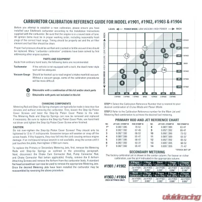 Edelbrock Carburetor Calibration Kit - 1940