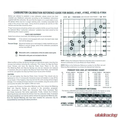 Edelbrock Carburetor Calibration Kit - 1940