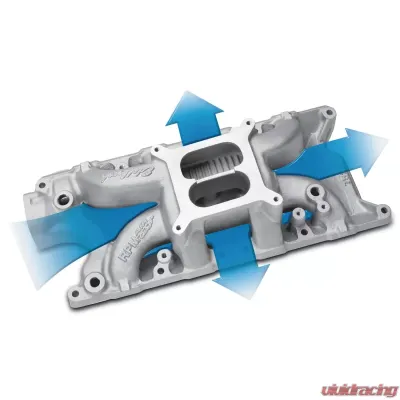 Edelbrock RPM Air-Gap #7521 Intake Manifold for Small-Block Ford 302-331-347 V8 N/A - 7521