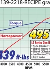 Edelbrock Engine Intake Manifold N/A                                     - 7139 - Image 6