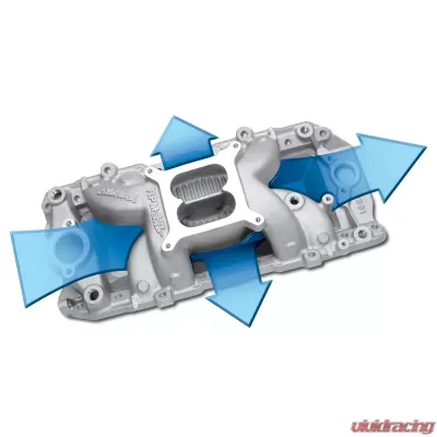 Edelbrock Engine Intake Manifold N/A - 7561