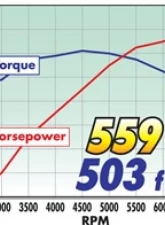 Edelbrock Supercharger Kit 2011-2014 5.0L V8                                     - 1588 - Image 7