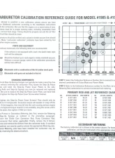 Edelbrock Carburetor Calibration Kit                                     - 1948 - Image 4