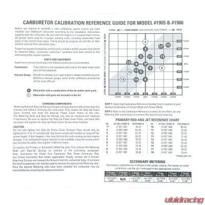 Edelbrock Carburetor Calibration Kit - 1948