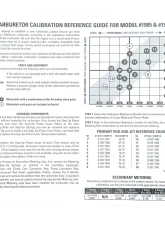 Edelbrock Carburetor Calibration Kit                                     - 1948 - Image 9