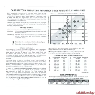 Edelbrock Carburetor Calibration Kit - 1948