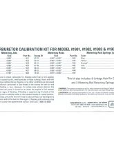 Edelbrock Carburetor Calibration Kit                                     - 1940 - Image 9