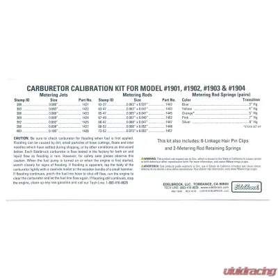 Edelbrock Carburetor Calibration Kit - 1940