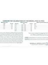 Edelbrock Carburetor Calibration Kit                                     - 1949 - Image 5