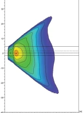 Hella 500 Series Fog Lamp Kit 12V H3                                     - 005750971 - Image 7