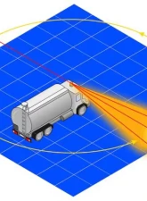 Hella KL 7000 Amber Rotating Beacon Fixed                                     - 008061101 - Image 6