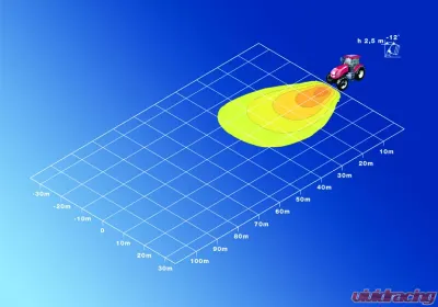 Hella Oval 100 Halogen Double Beam Work Lamp (CR) - H15161021