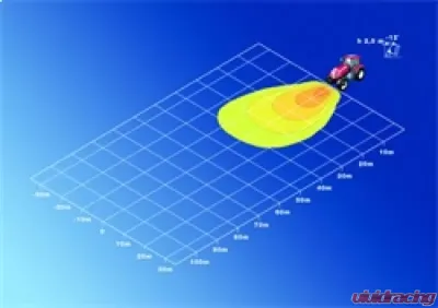 Hella Oval 100 Halogen Double Beam Work Lamp (CR) - H15161021