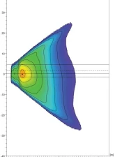 Hella 500 Series Fog Lamp Kit 12V H3                                     - 005750971 - Image 19