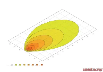 Hella Worklight - 996486001