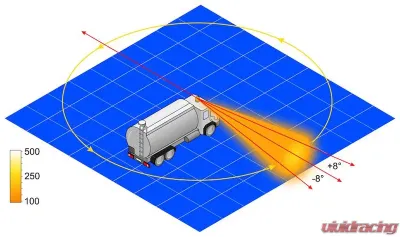 Hella KL Rotaflex Amber Rotating Beacon Pole 24V - 006846011
