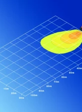 Hella Oval 100 Halogen Double Beam Work Lamp (CR)                                     - H15161021 - Image 9