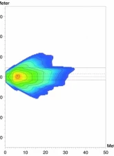 Hella FF 75 Fog Lamp Kit                                     - 008284801 - Image 16