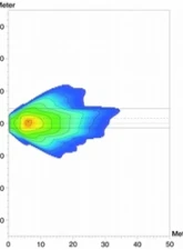 Hella FF 75 Fog Lamp Kit                                     - 008284801 - Image 12