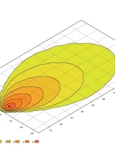 Hella Worklight                                     - 996486001 - Image 7
