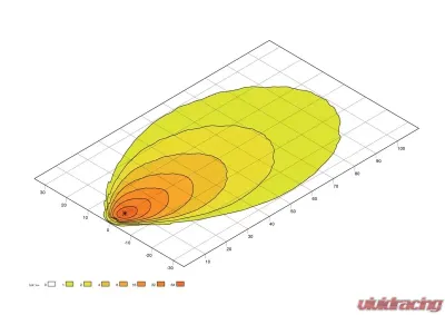 Hella Worklight - 996486001