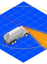 Hella KL Rotafix Amber Rotating Beacon Fixed                                     - 007337001 - Image 5