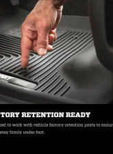 Husky Liners 2nd Seat Floor Liner Front for Ford F-150 2015-2023, Black                                     - 54621 - Image 4