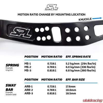 SPL Rear Lower Camber Arms Scion | Subaru | Toyota 2008+ - SPL RLL FRS