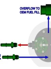 Radium Engineering FST Install Kit Ford F150 Raptor 2015+                                     - 20-0487 - Image 4