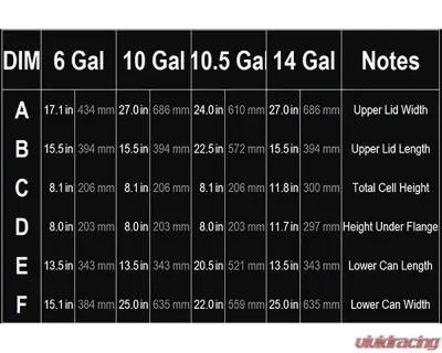 Radium Engineering 10.5 Gallon Spare Tire R10.5A Radium Fuel Cell - 20-0611
