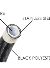 Radium Engineering Black 6An Universal Diy Ptfe Hose Kit                                     - 20-0638 - Image 2