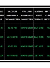 Radium Engineering 8An Orb Fpd-Xr Swivel                                     - 20-0777 - Image 7