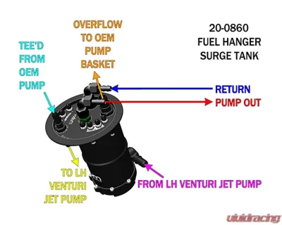 Radium Engineering Fhst R8 Huracan w/o Pump Lamborgini Gallardo Lp - 20-0860