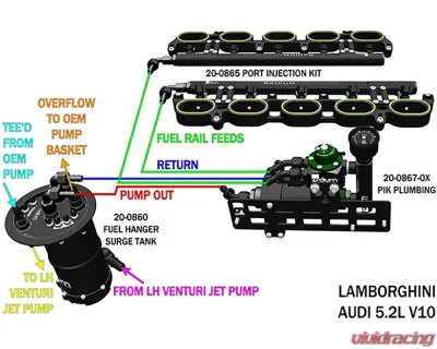 Radium Engineering R8 Port Injection Kit Lamborgini Gallardo Lp - 20-0865