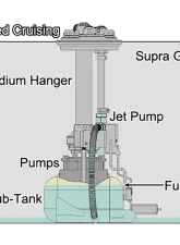 Radium Engineering Walbro Gss342 | Aem 50-1200 Fuel Hanger w/o Pumps Toyota Mk4 Supra                                     - 20-1510 - Image 4
