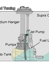 Radium Engineering Walbro F90000267/274/285 Fuel Hanger w/o Pumps Toyota Mk4 Supra                                     - 20-1512 - Image 3